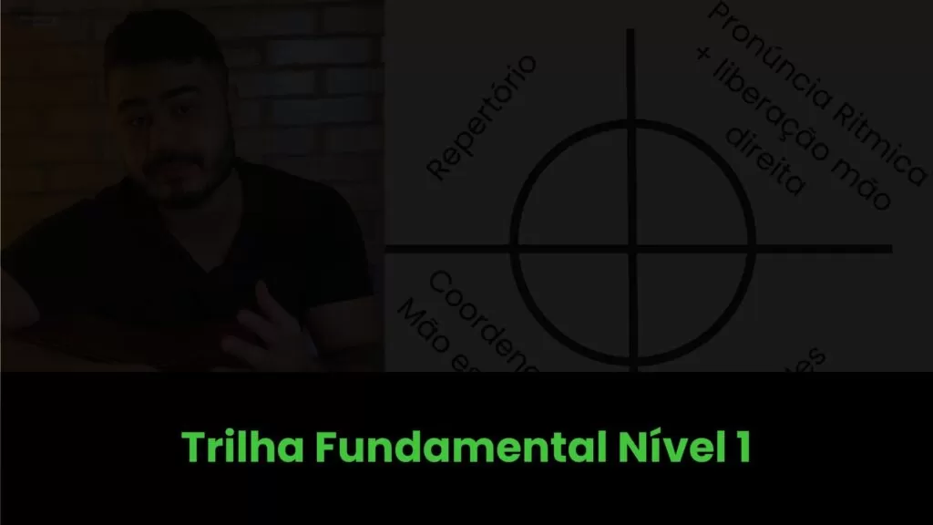 Trilha Fundamental — Nível 1